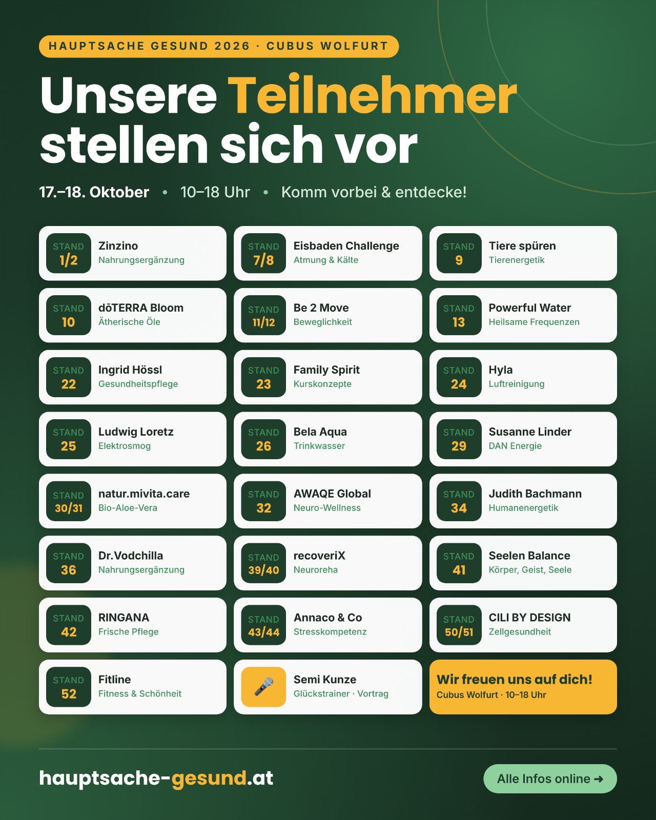 WhatsApp-Status: Unsere Teilnehmer